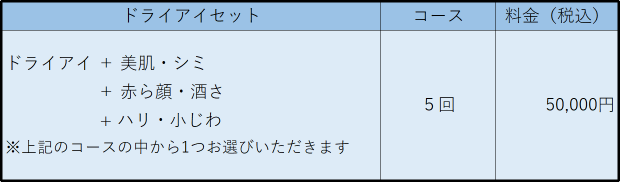 ドライアイセット料金表 