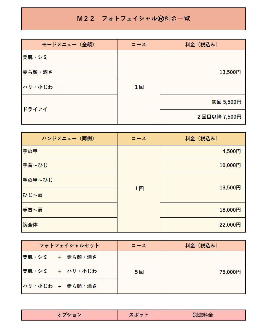 施術メニュー・料金表